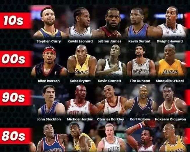 上海的独特 上海的独特