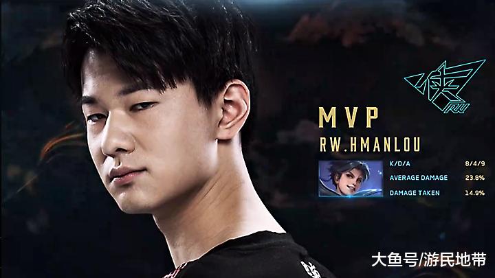 前15的高 前15的高