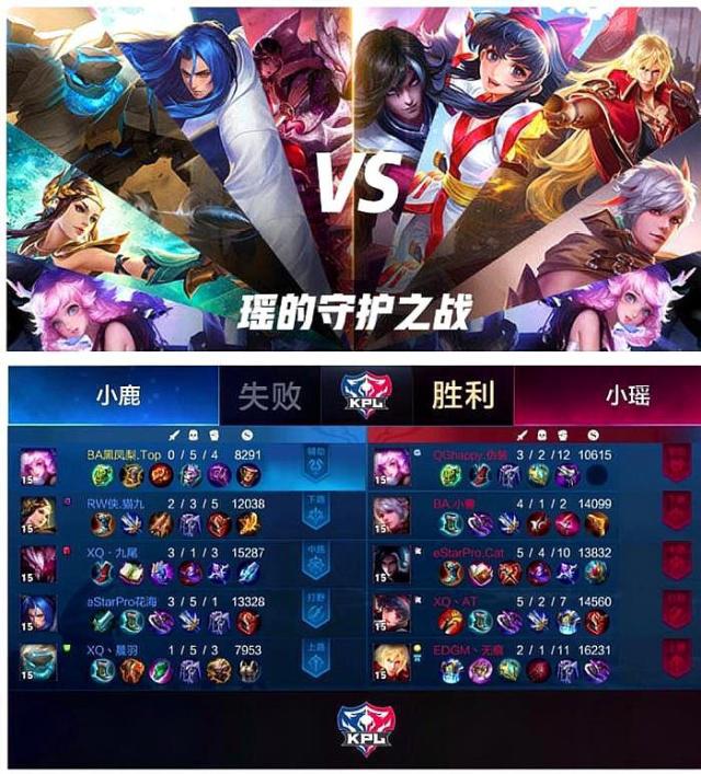 资产再配置 资产再配置