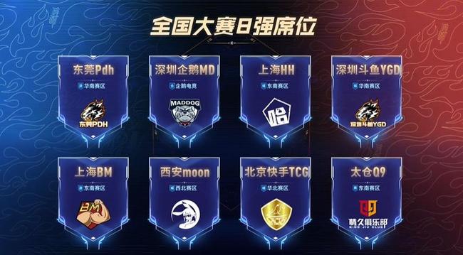 围绕内托的